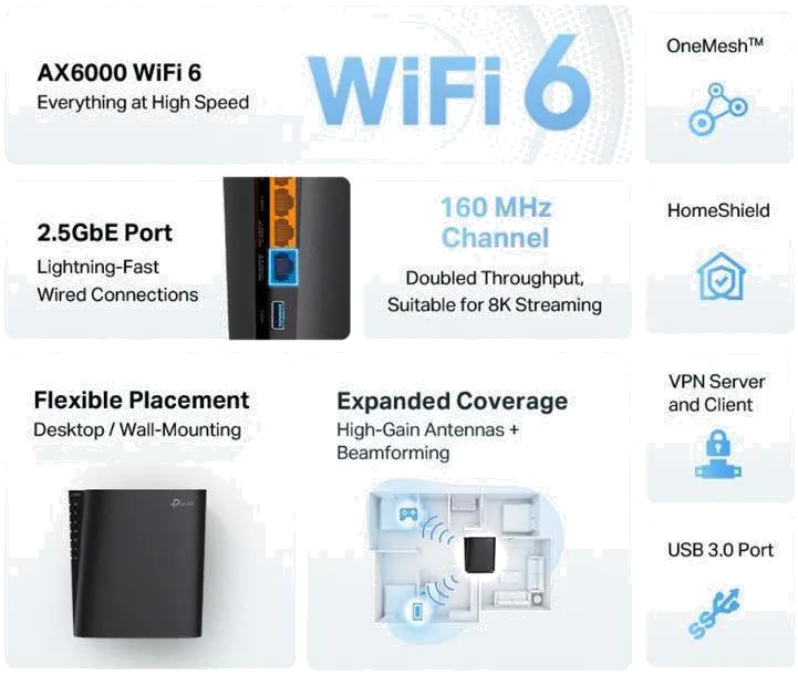 TP-Link ARCHER AX80 Router WI-FI 6 Gigabit, ARCHER AX80, Dual-Band, 4897098687956