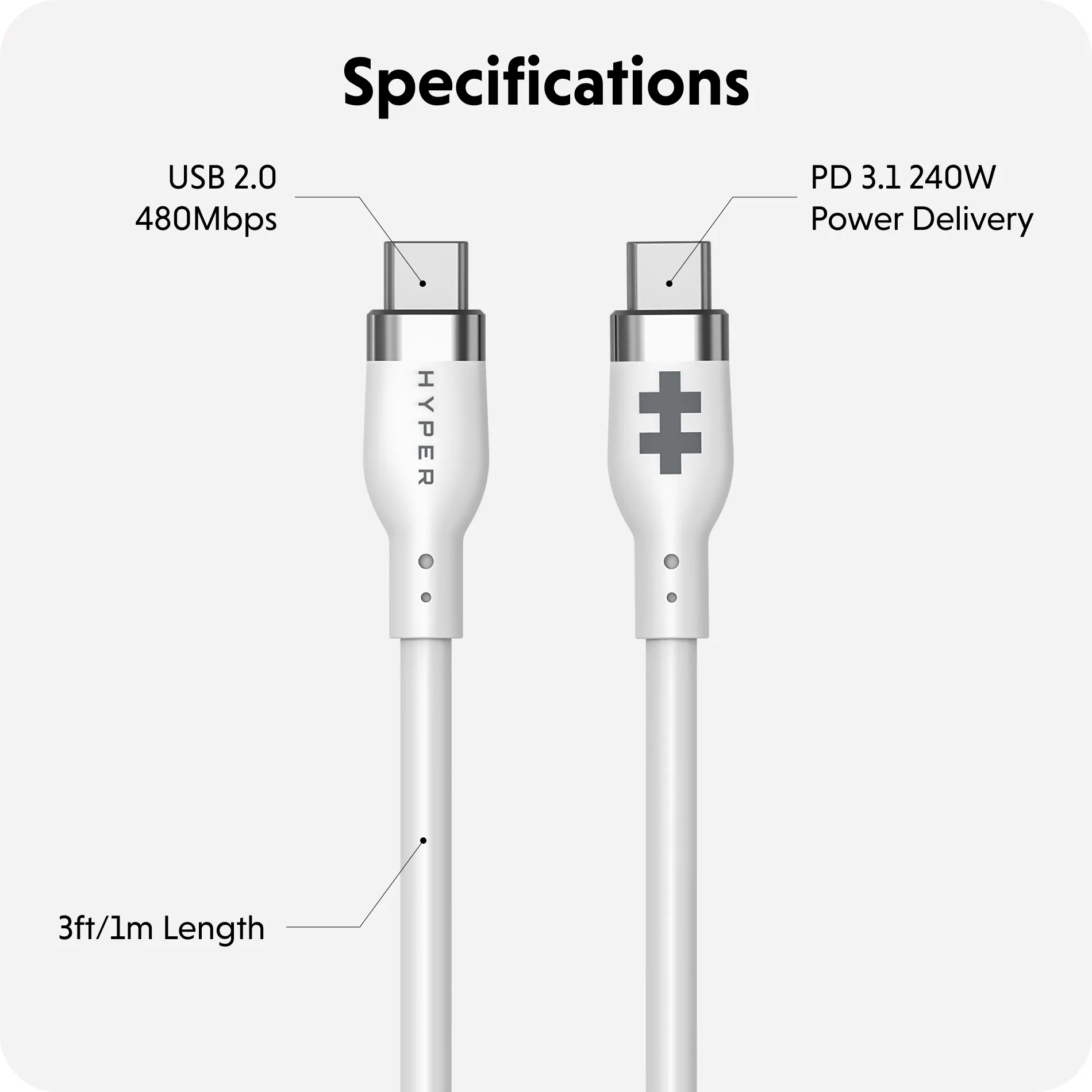 Targus HJ4001WHGL HyperJuice 240W Silicone USB-C to USB-C Cable (3ft/1m), White, 6941921149529