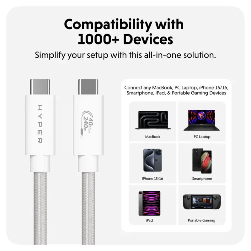 Targus HD6500WHGL HyperDrive Next USB4 Type-C Performance Cable (1.2m/4ft), White, 6941921149840