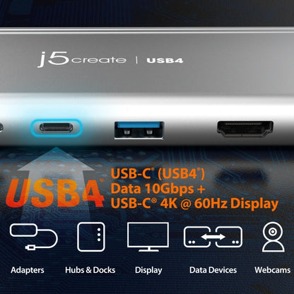 j5create JCD401-N USB4 DUAL 4K MULTI-PORT HUB/, 4712795086348