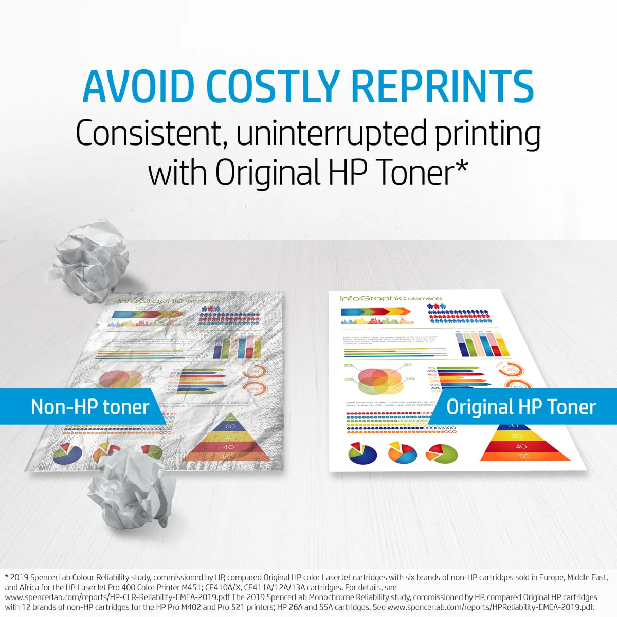 HP CC530AD HP CC530AD Set 2 cartuse toner No.304A ORIGINALE CC530A, 2x3.500 pag. 884420242611