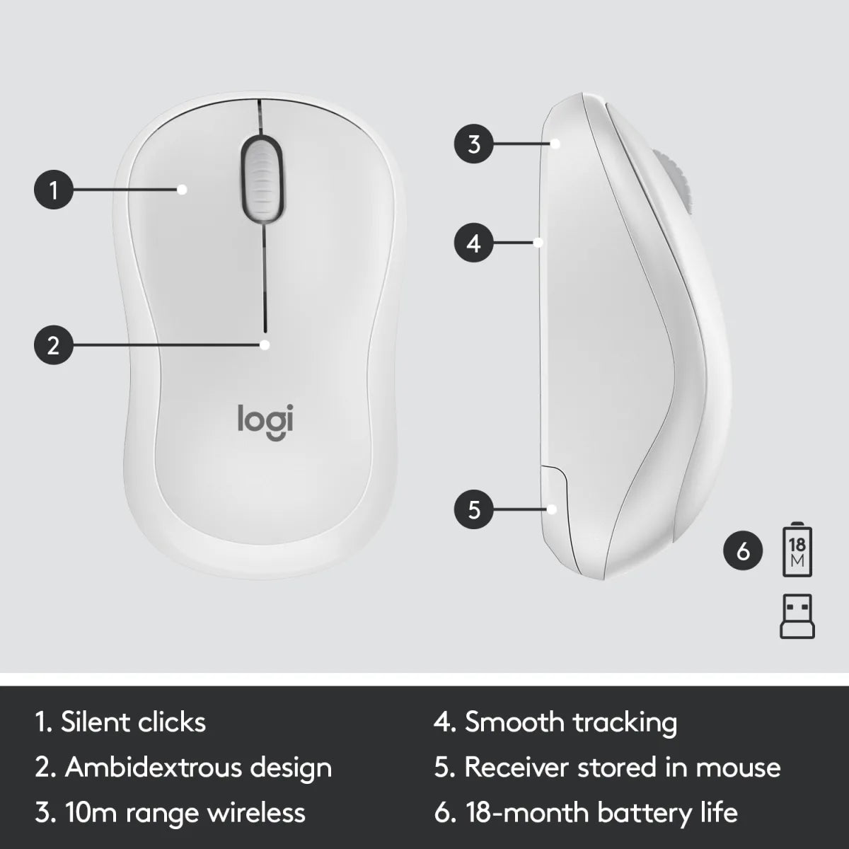 Logitech 920-009824 Logitech MK295 Silent Wireless Combo, US Intl Layout, Off-White 5099206092594