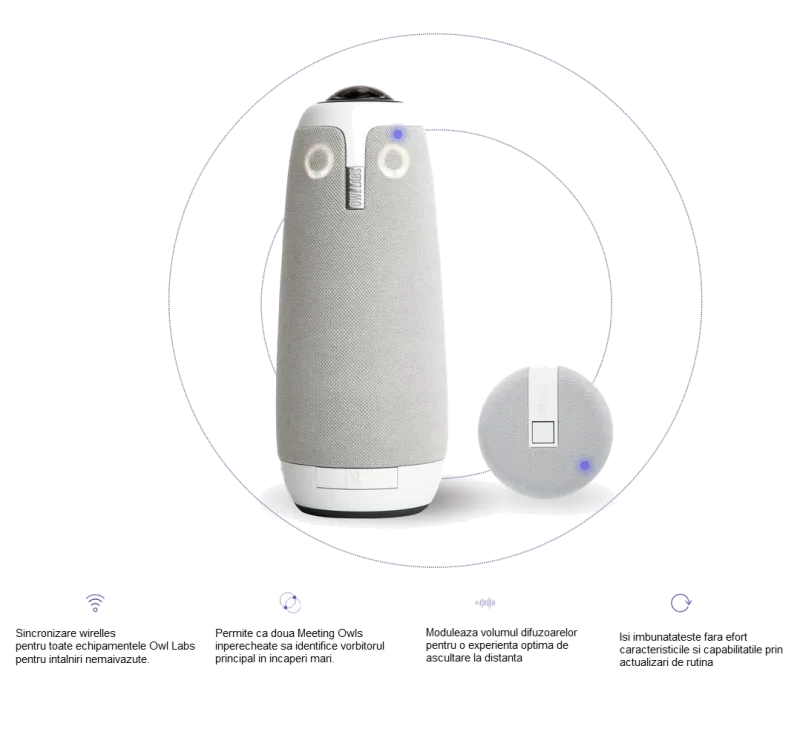 Owl Labs MTW300-2000 Meeting Owl 3, 360 camera, mic and speaker, 850022203220