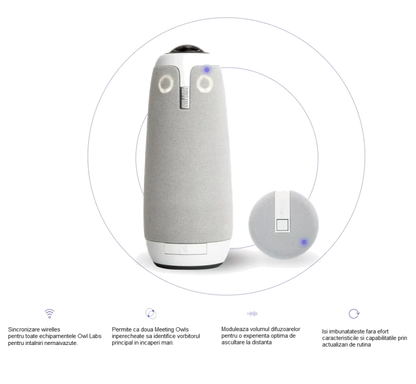 Owl Labs MTW300-2000 Meeting Owl 3, 360 camera, mic and speaker, 850022203220