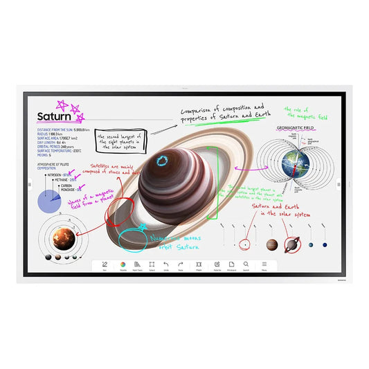 Samsung LH55WMBWBGCXEN Samsung Tabla interactiva Samsung Flip Pro WM55B 8806094472486