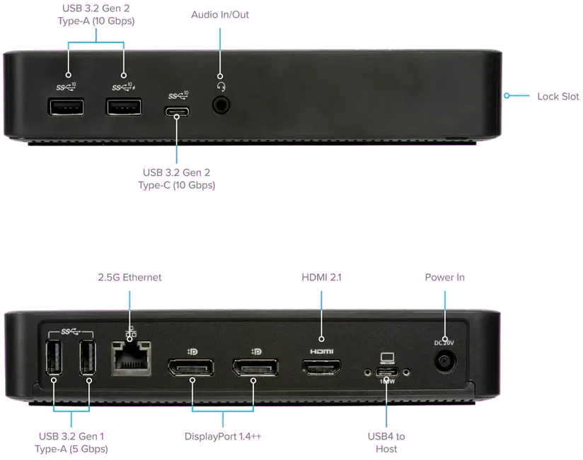 Targus DOCK460EUZ USB4 Triple Video Docking Station with 100W Power Delivery, 5051794042702