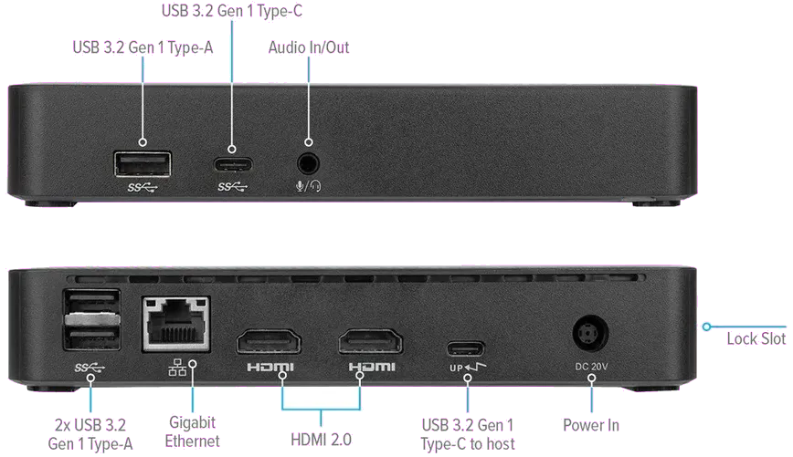 Targus DOCK310EUZ Universal USB-C DV4K Docking Station with 65W Power Delivery, 5051794030556