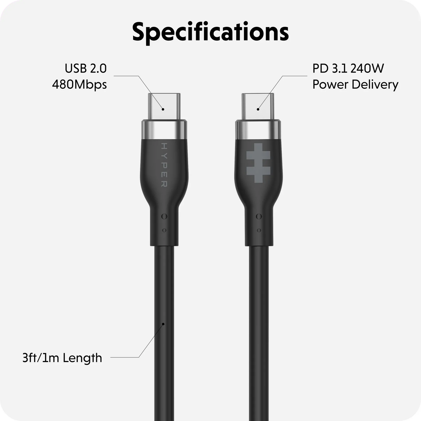 Targus HJ4001BKGL HyperJuice 240W Silicone USB-C to USB-C Cable (3ft/1m), Black, 6941921149512