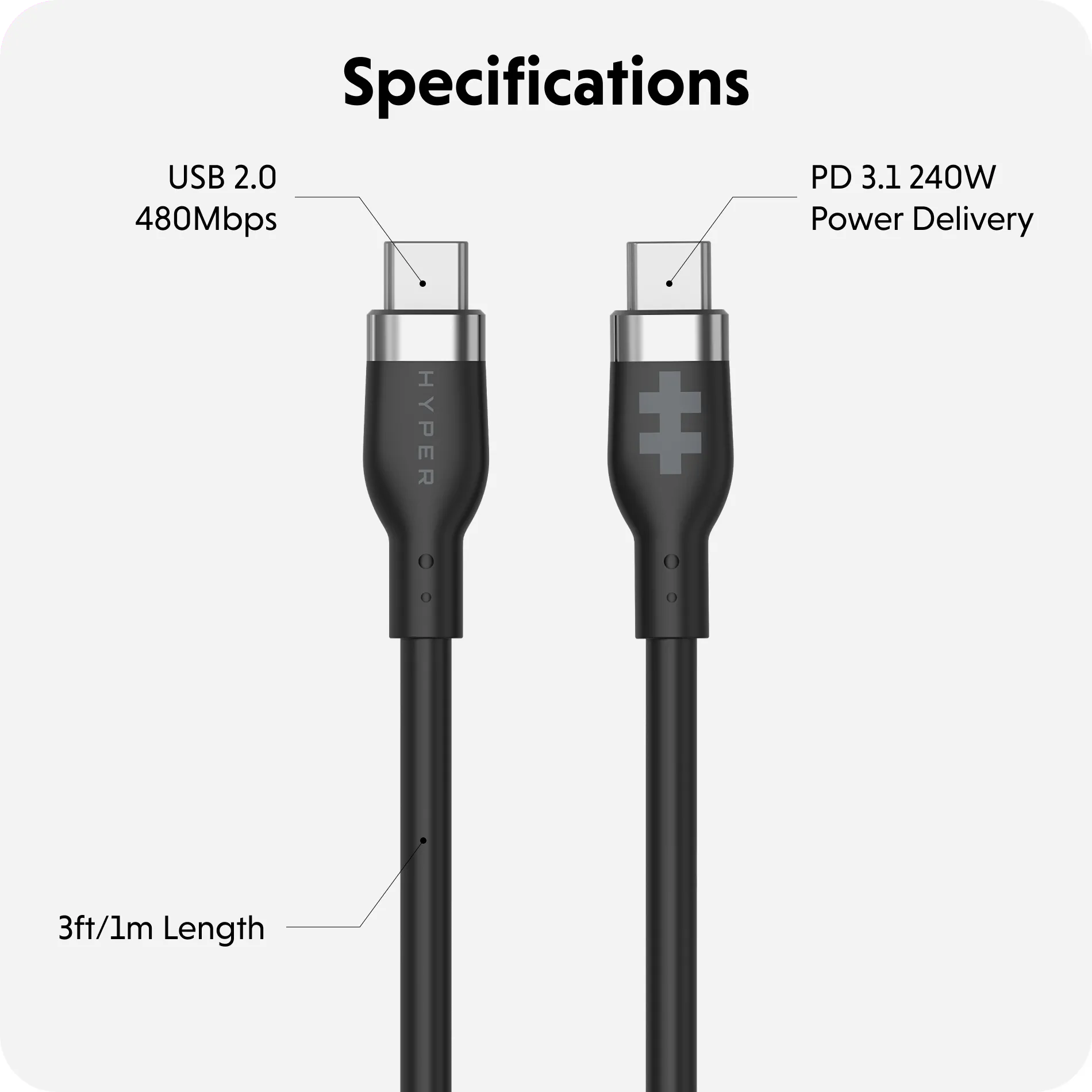 Targus HJ4001BKGL HyperJuice 240W Silicone USB-C to USB-C Cable (3ft/1m), Black, 6941921149512