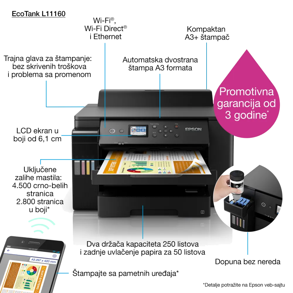 Epson C11CJ04402 Imprimanta inkjet color CISS L11160, A3+ viteza max 32ppm alimentare 550 coli, 8715946682297