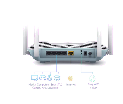 D-LINK R32/E SMART ROUTER AX3200 R32/E Wi-Fi 6 2.4/5 GHz, 790069466151