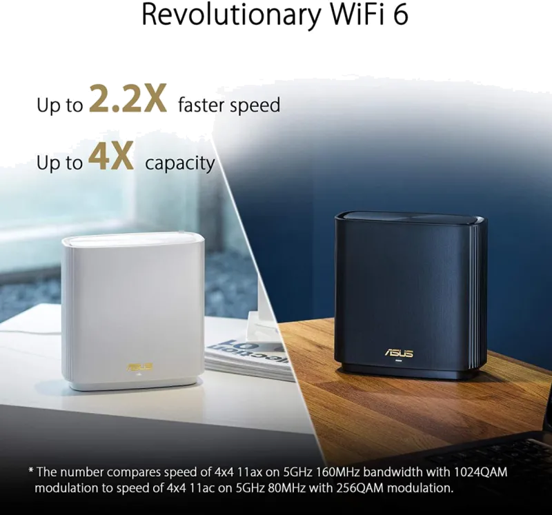 Asus XT8(B-2-PK) ZenWiFi AX XT8 (B-2-PK) Sistem Wi-Fi Mesh AX6600 Tri-Band acoperire 510m², 4718017436670