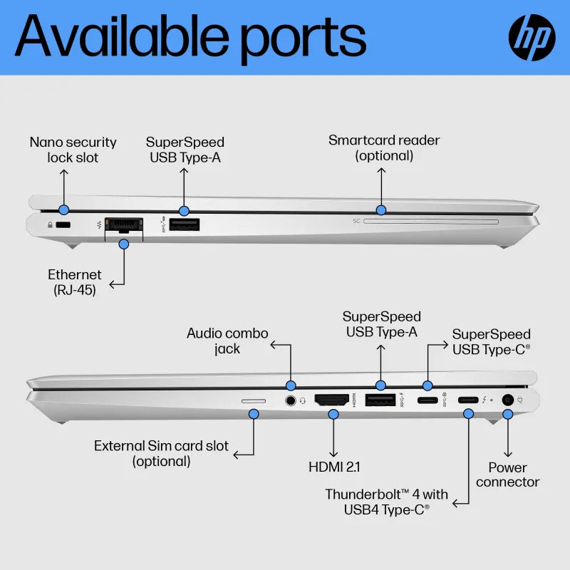 HP 817G2EA EliteBook 640 G10 laptop 14inch FHD i7-1355U 16GB 512GB 4G LTE W11Pro 1Y, 197497545517