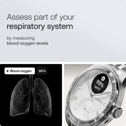 Withings HWA10-MODEL 10-ALL-INT Withings ScanWatch Nova Brilliant 39mm Titanium Silver, 3700546710261