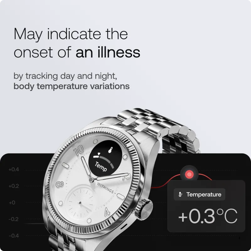 Withings HWA10-MODEL 10-ALL-INT Withings ScanWatch Nova Brilliant 39mm Titanium Silver, 3700546710261