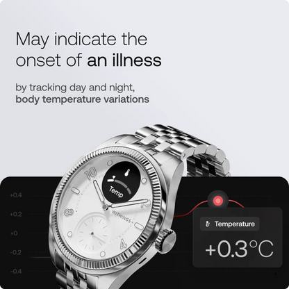 Withings HWA10-MODEL 10-ALL-INT Withings ScanWatch Nova Brilliant 39mm Titanium Silver, 3700546710261