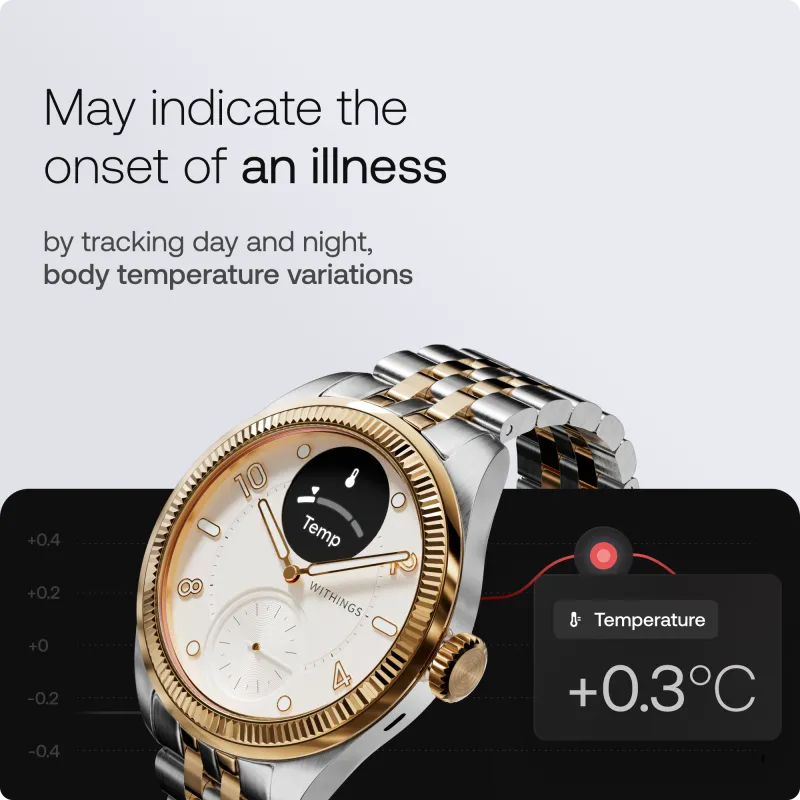 Withings HWA10-MODEL 11-ALL-INT Withings ScanWatch Nova Brilliant 39mm Gold, 3700546710278