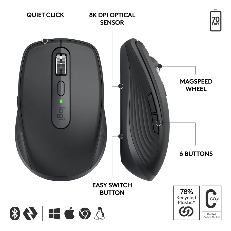 Logitech 910-006958 MX Anywhere 3S for Business, Bluetooth Mouse, 8000 DPI, Graphite, 5099206112490