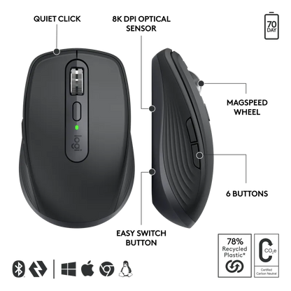 Logitech 910-006958 MX Anywhere 3S for Business, Bluetooth Mouse, 8000 DPI, Graphite, 5099206112490