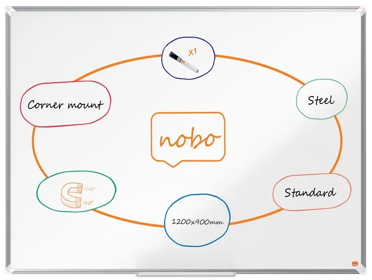 Nobo NB1915156 Nobo Premium Plus tabla magnetica din otel lacuit 90x120 potrivita uz frecvent 5028252608282