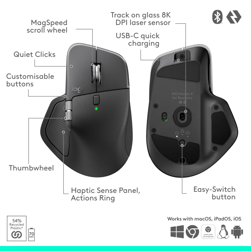 Logitech 910-007617 Logitech MX Master 4 for Business mouse wireless 8K DPI Logi Bolt USB-C Bluetooth MagSpeed graphite 910-007617 5099206133143