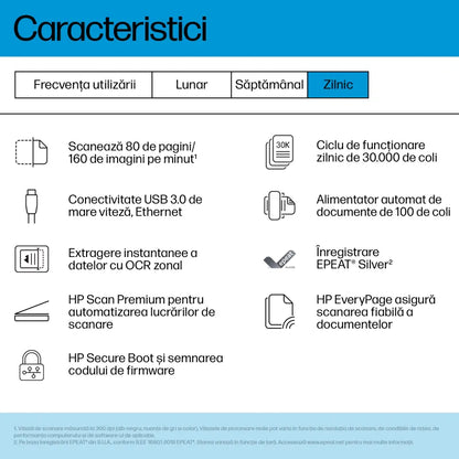 HP 8Q4W1A HP Scaner de debit A3 ScanJet Enterprise N9000sn1 (8Q4W1A) 0198701400875