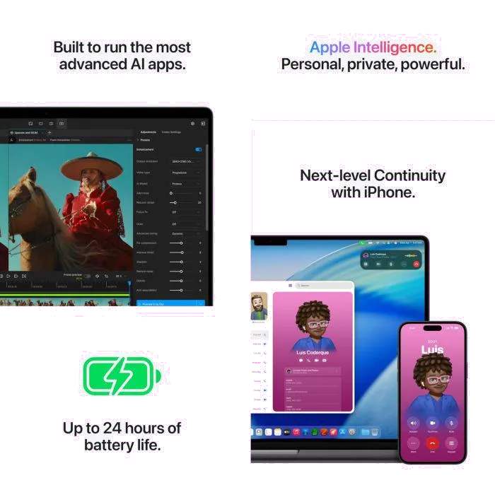 Apple MGDR4RO/A Apple MacBook Pro 14inch M5 Pro 24GB RAM 1TB SSD 15-Core CPU/16-Core Space Black 195950718737