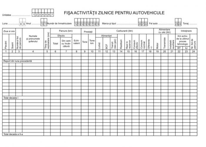 Office 16912 Set 100 fisa zilnica a activitatii autovehiculelor A4 carton 230g