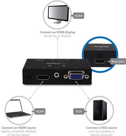 StarTech VS221VGA2HD HDMI & VGA Auto Switch to HDMI, 065030858427