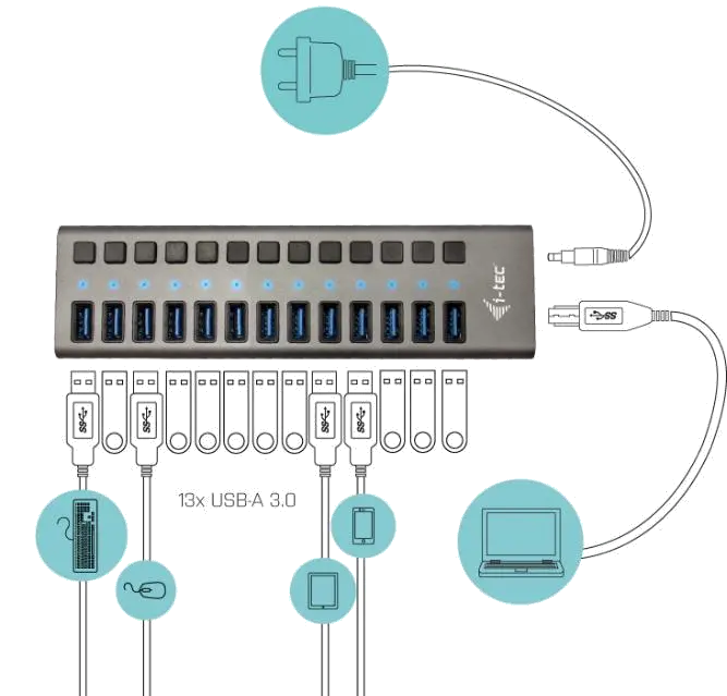 i-Tec U3CHARGEHUB13 USB 3.0 Charging HUB 13 port USB 3.0 + Adaptor de alimentare 60W, 8595611702952