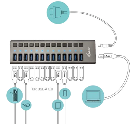 i-Tec U3CHARGEHUB13 USB 3.0 Charging HUB 13 port USB 3.0 + Adaptor de alimentare 60W, 8595611702952