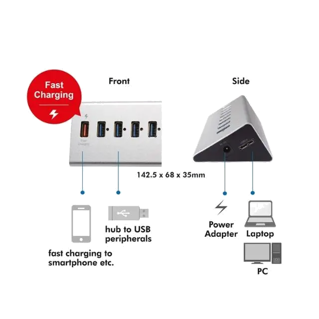 LogiLink UA0228 Hub USB 3.0 7 porturi USB-A (1x fast charging) 1x port USB Type Micro-B