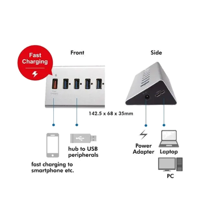 LogiLink UA0228 Hub USB 3.0 7 porturi USB-A (1x fast charging) 1x port USB Type Micro-B