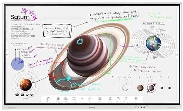 Samsung LH75WMBWLGCXEN Display interactiv Samsung Flip Pro WM75B 75inch 4k UHD, 8806094266504