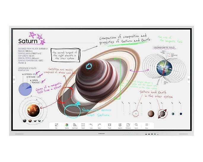 Samsung LH75WMBWLGCXEN Display interactiv Samsung Flip Pro WM75B 75inch 4k UHD, 8806094266504