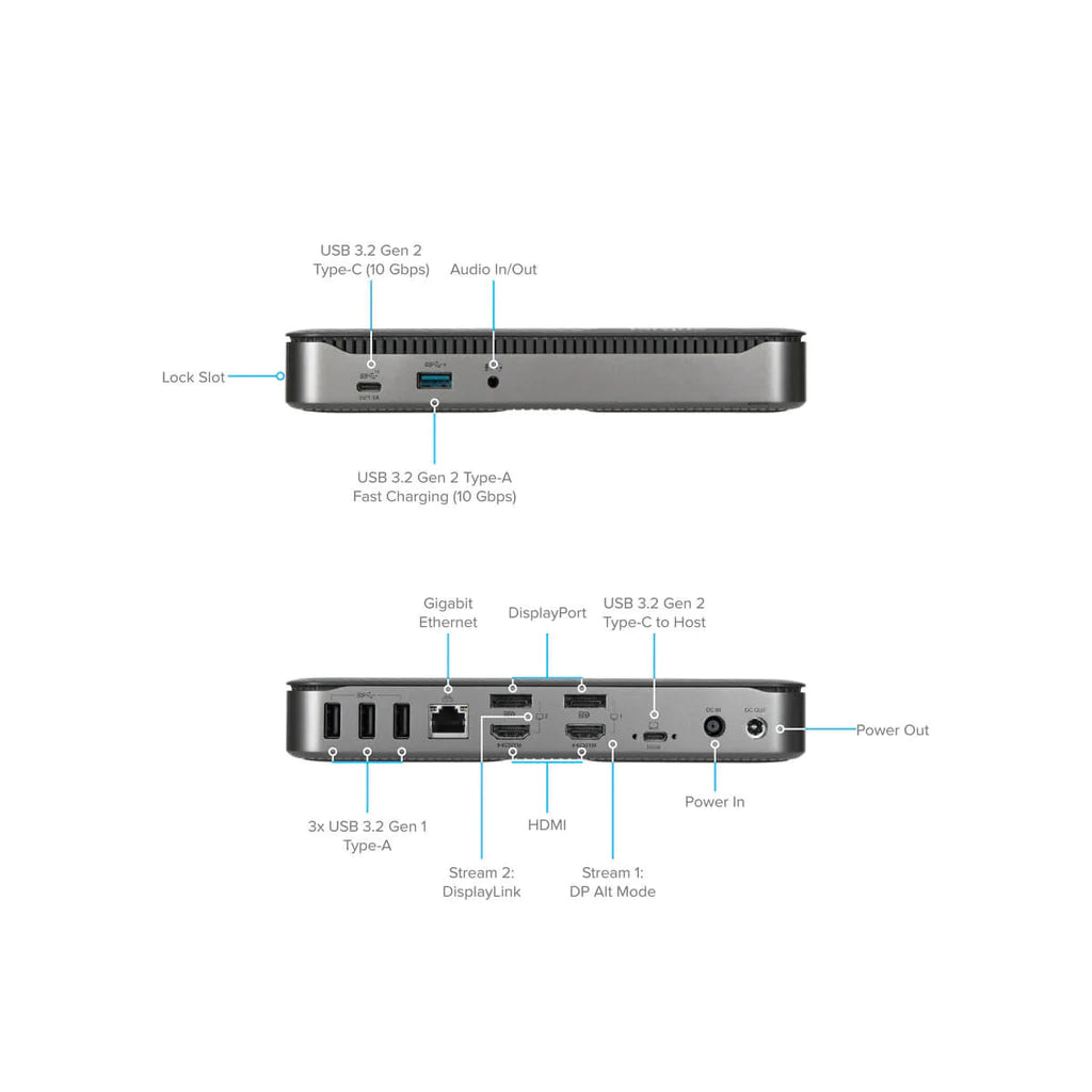 Targus DOCK710EUZ USB-C Hybrid/Universal 4K Quad Docking Station with 100W PD, 5051794036848