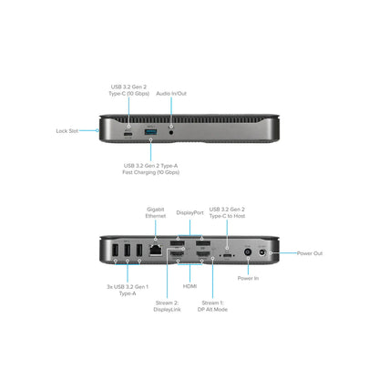 Targus DOCK710EUZ USB-C Hybrid/Universal 4K Quad Docking Station with 100W PD, 5051794036848