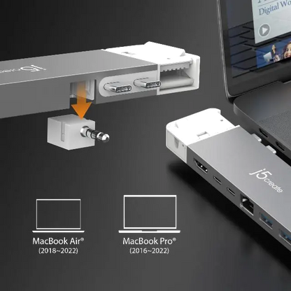 j5create JCD395-N 4K60 Elite Pro USB4 Hub with MagSafe Kit, 4712795086898