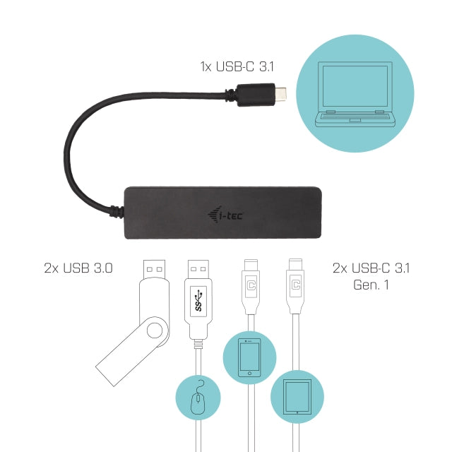 i-Tec C31HUBMETAL2A2C USB-C Metal HUB, Porturi: 2 x USB-C (doar pentru transfer date), 2 x USB-A, 8595611703904