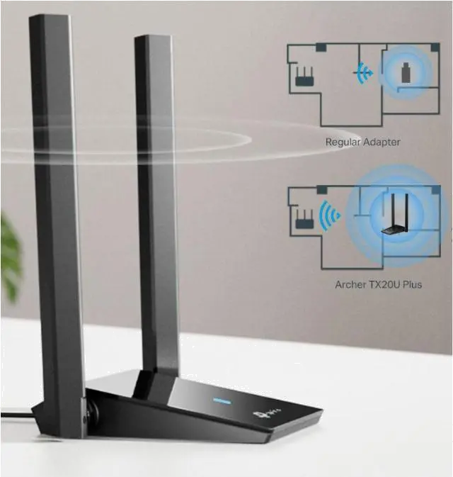 TP-Link ARCHER TX20U PLUS TP-LINK TX20U USB 3.0 WI-FI ADAPTER, 4897098687888