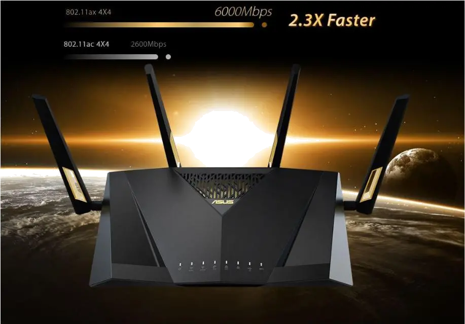 Asus RT-AX88U PRO ASUS ROUTER AX6000 DUAL-BAND RTAX88U PRO, 4711081911111