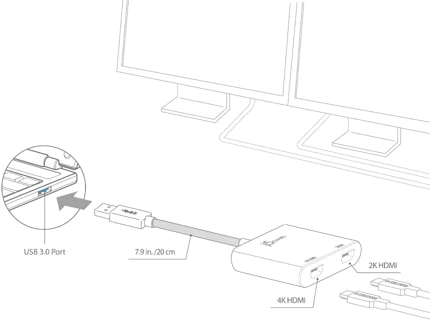 j5create JUA365-N Adaptor multi-monitor USB 3.0 catre 2 x HDMI, 4712795081251