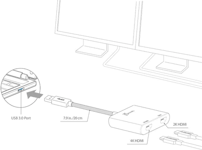 j5create JUA365-N Adaptor multi-monitor USB 3.0 catre 2 x HDMI, 4712795081251
