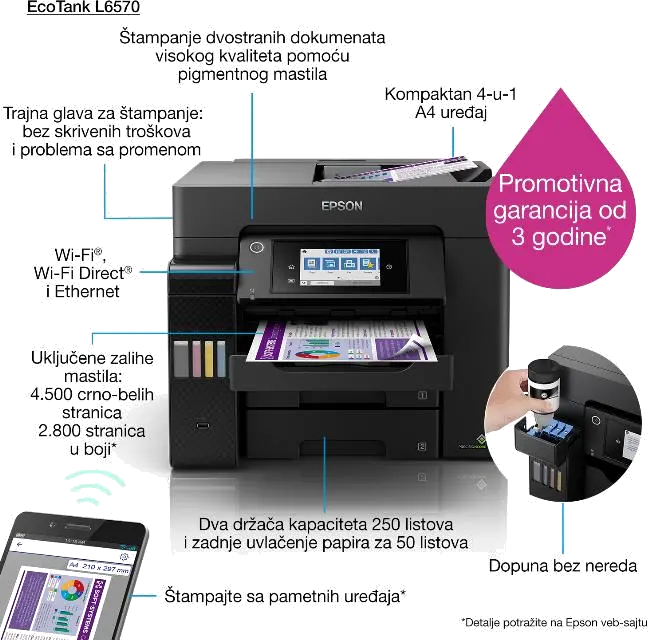 Epson C11CJ29402 Imprimanta Color Ecotank A4 L6570, 32/32 ppm, 802.11a/b/g/n/ac, 8715946676432